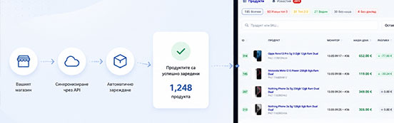 Място за илюстрация